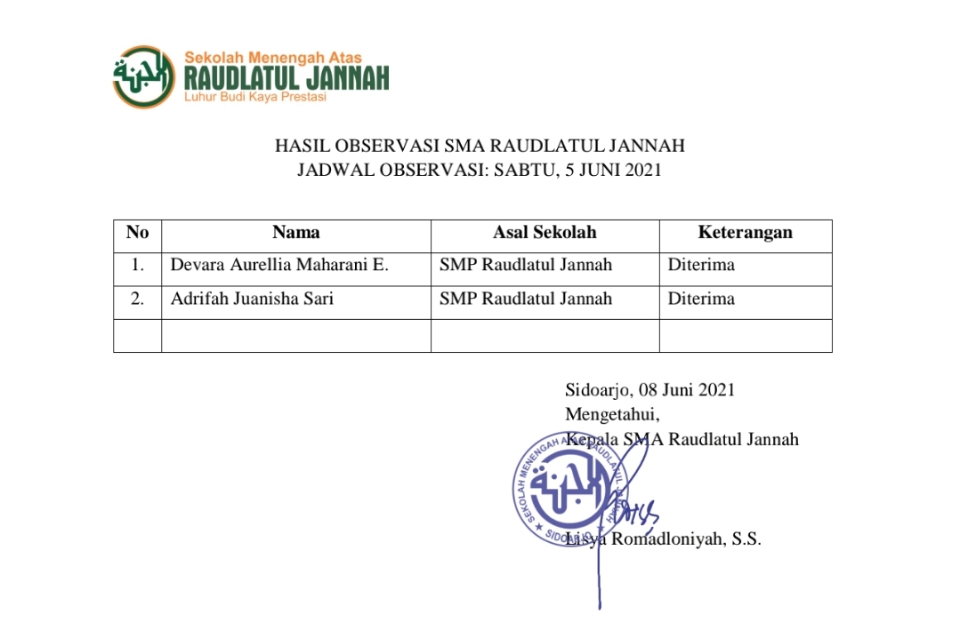 Hasil Observasi PPDB SMA