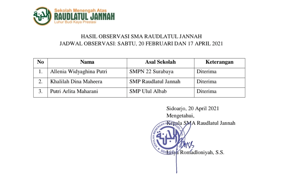 Hasil Observasi PPDB SMA Tahap 5 Tanggal  17 April 2021