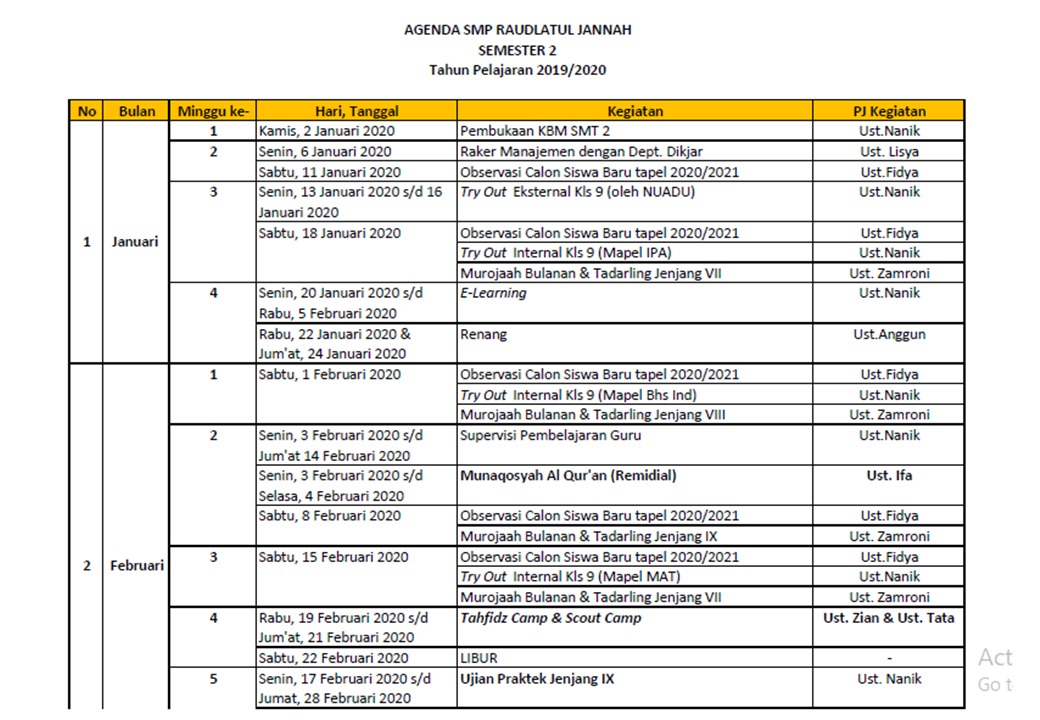 Agenda SMP Raudlatul Jannah 2019/2020