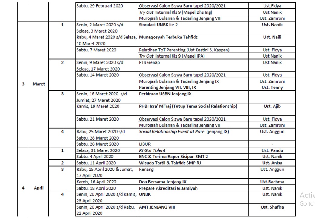 Agenda SMP Raudlatul Jannah 2019/2020
