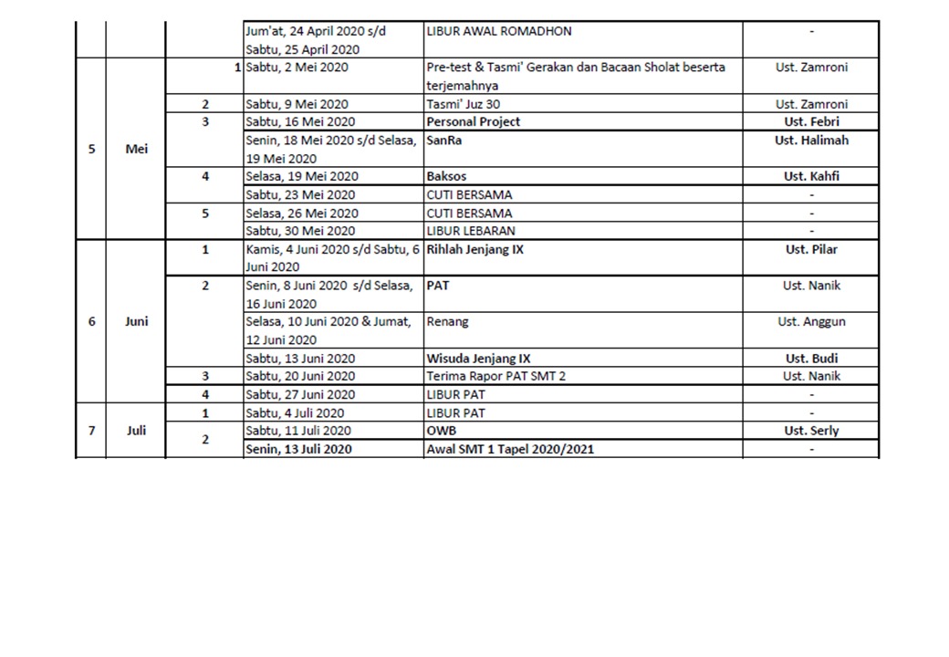 Agenda SMP Raudlatul Jannah 2019/2020