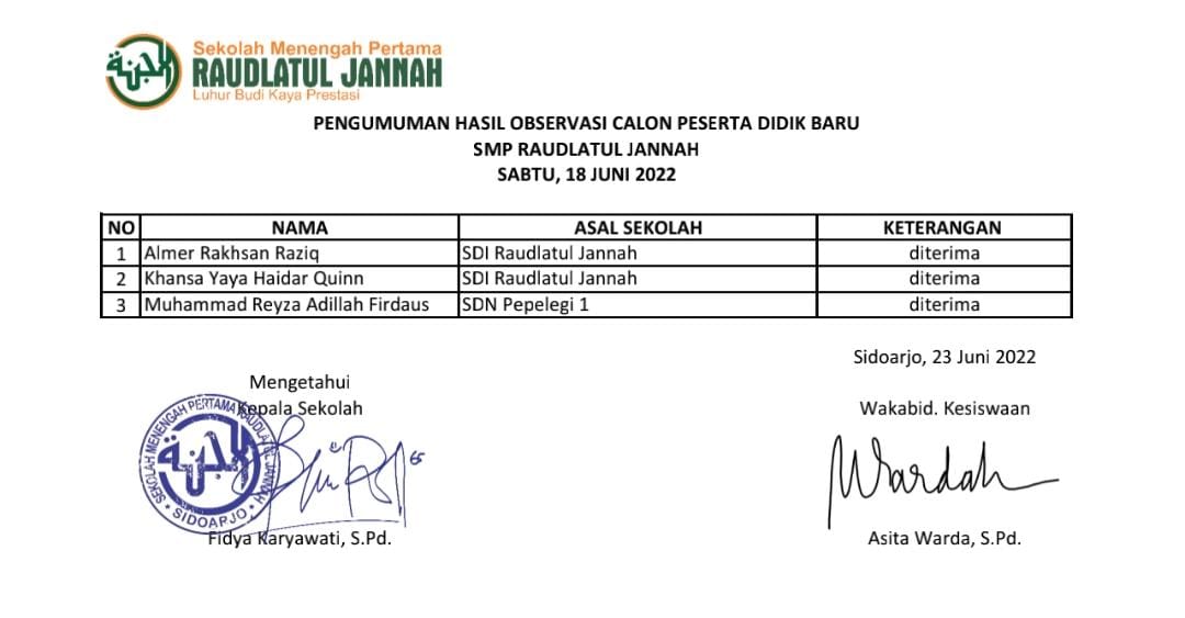 observasi smp raudlatul jannah