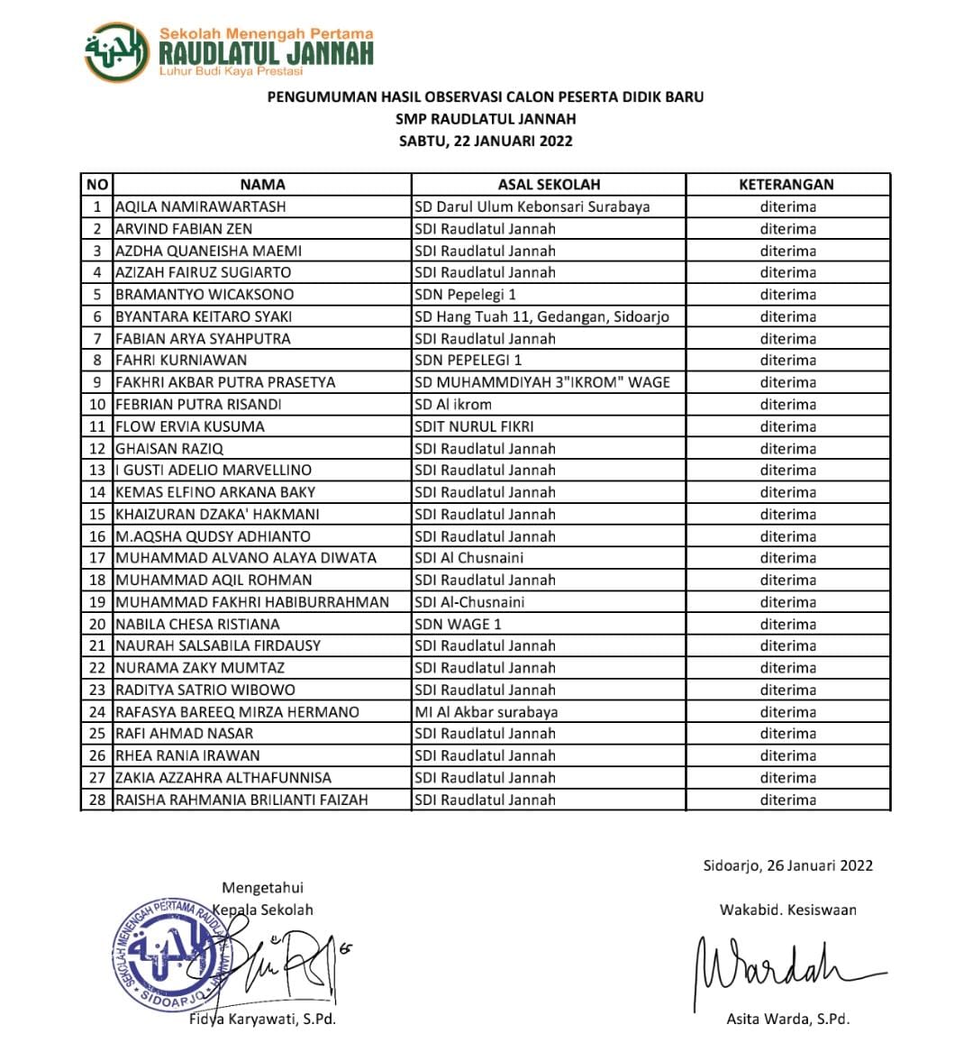 smp raudlatul jannah