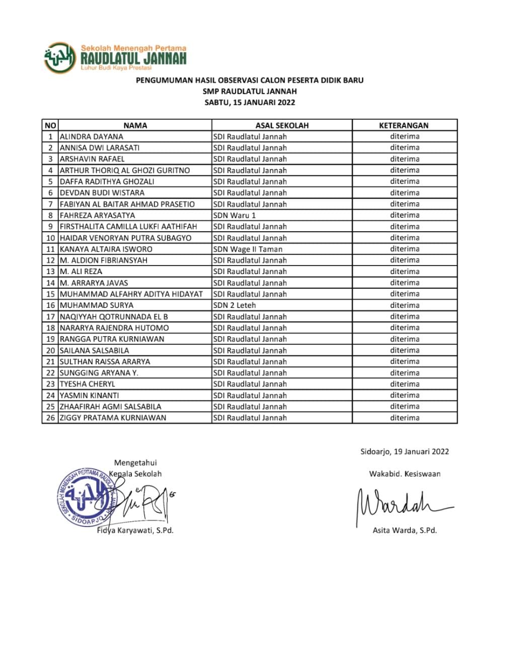 smp raudlatul jannah