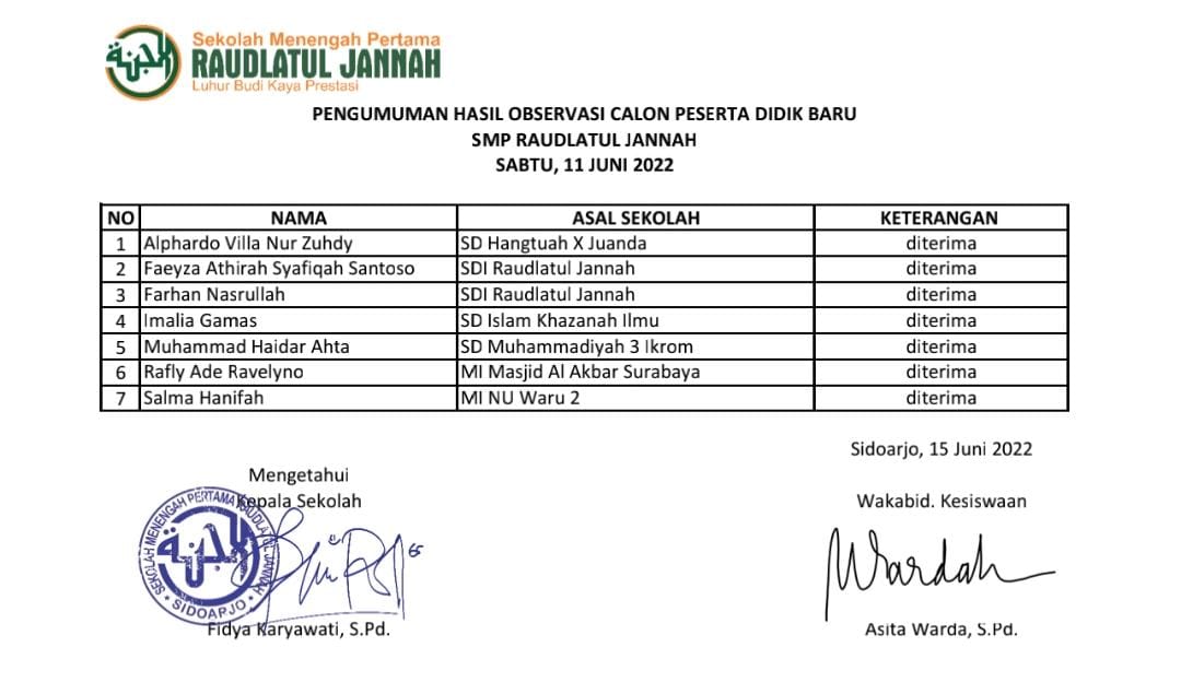 ppdb smp raudlatul jannah