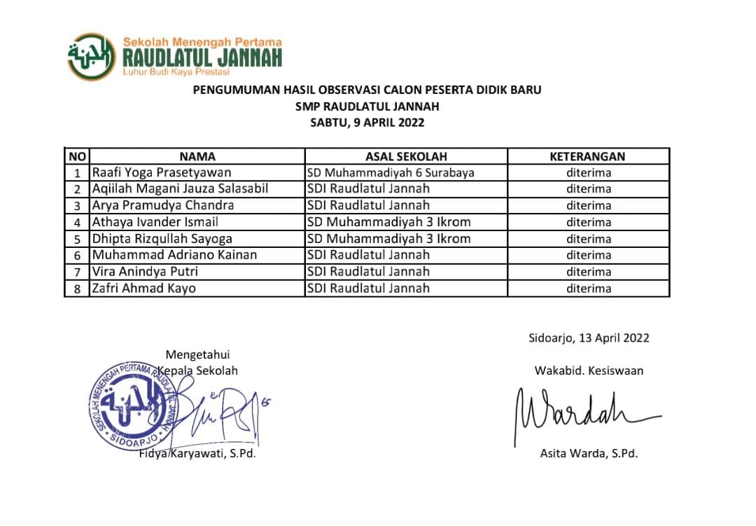 smp raudlatul jannah