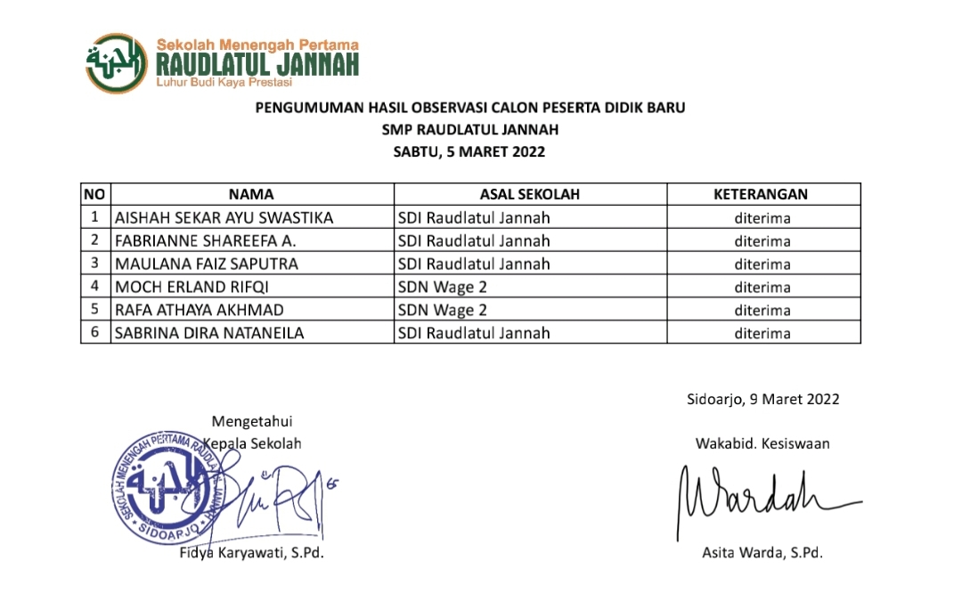 smp raudlatul jannah