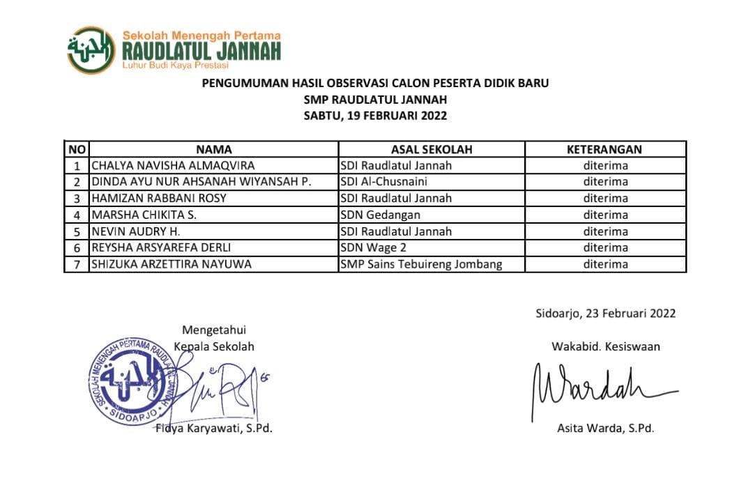 smp raudlatul jannah