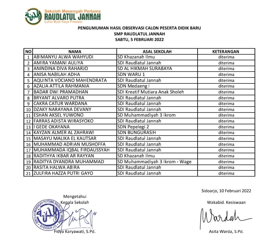 ppdb smp raudlatul jannah